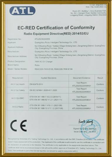 EV DC Charging System CE 3